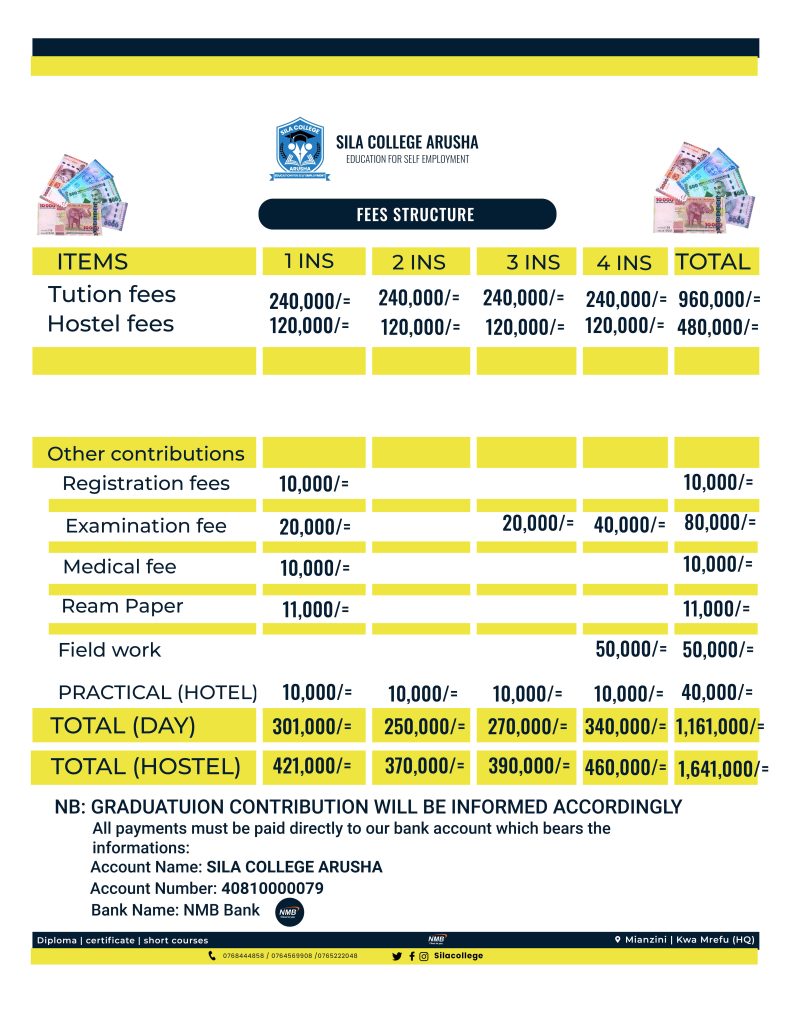 fee structure