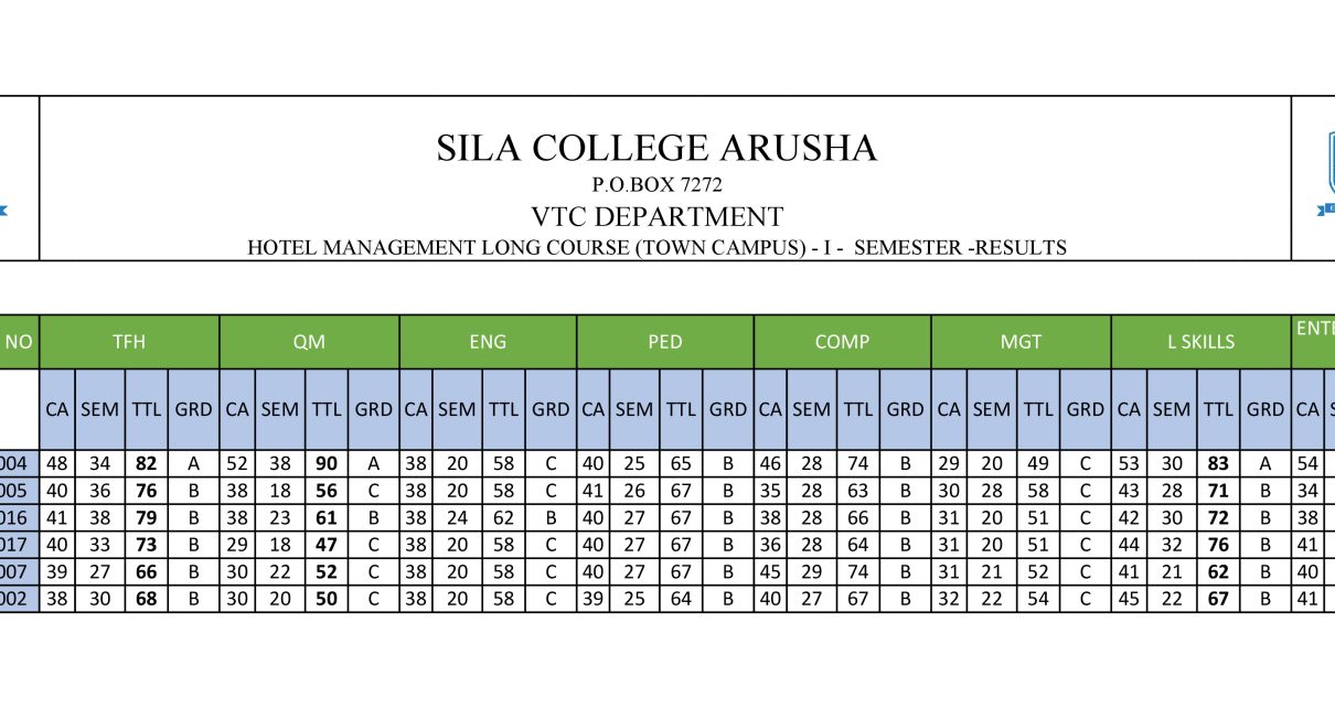 HOTEL MANAGEMENT LONG COURSE